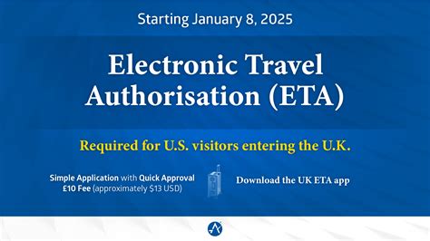 Electronic travel authorization (eTA): Who can apply .
